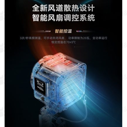 【永諾 YNLUX100 PRO 雙色溫LED攝影燈-柔光箱套餐(含網格)】120W COB燈珠 保榮卡口 手機APP遙控 手持外拍燈 補光燈 攝像燈：圖片 10