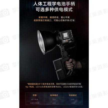 【永諾 YNLUX100 PRO 雙色溫LED攝影燈-柔光箱套餐(含網格)】120W COB燈珠 保榮卡口 手機APP遙控 手持外拍燈 補光燈 攝像燈：圖片 12