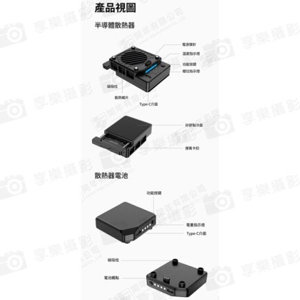 (預購中)【Ulanzi CU01 Kit恆溫半導體散熱器套裝】相機散熱器 降溫器 卡扣散熱器 Type-C 直播 拍片 攝影 Thermostatic Semiconductor Camera Cooler Kit：圖片 15