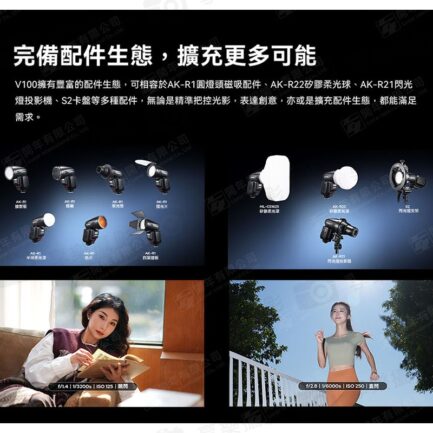 【Godox神牛 V100S TTL 鋰電圓頭機頂閃光燈】適用Sony 觸控螢幕 Type-C 機頂閃 閃燈 外拍 攝影 ※開年公司貨 Round Head Camera Flash：圖片 14