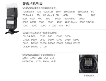 公司貨 GODOX 神牛 迅麗 V350O 小閃燈 口袋燈 支援TTL 高速同步 主控 被控 適用Olympus/Panasonic：圖片 7