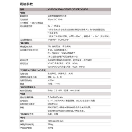 公司貨 GODOX 神牛 迅麗 V350O 小閃燈 口袋燈 支援TTL 高速同步 主控 被控 適用Olympus/Panasonic：圖片 10