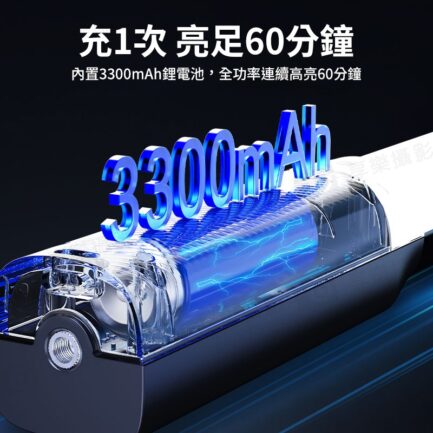 【Ulanzi VL119 RGB 10W手持棒燈 二代】10W 3300mAh 1/4 Type-C 光棒 LED條燈 全彩補光燈 棚燈 持續燈 攝影燈 氛圍燈 直播 外拍 RGB Tube Handheld Video Light L132：圖片 10