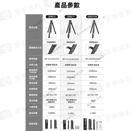 【Coman科漫 ZERO Y 零感5節旅行碳纖維三腳架】※不含中軸 42.3-156.7cm 碗式雲台 扳扣式 1/4螺口 低角度 外拍 攝影 Carbon Fiber Tripod：圖片 9